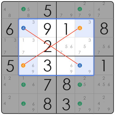 extreme sudoku tips